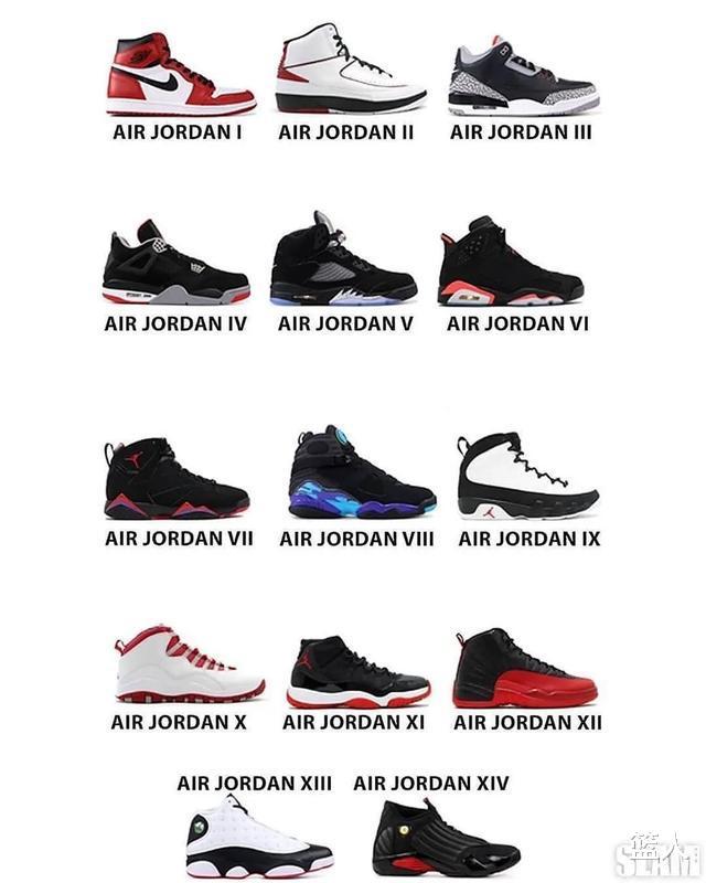 NBA球员上脚：乔丹穿过的经典战靴，Air Jordan是怎么来的？(27)