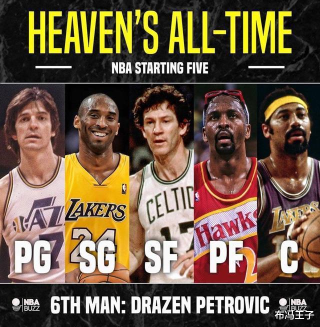 已经在天堂的NBA6大巨星，若组一队，总冠军拿到手软(3)