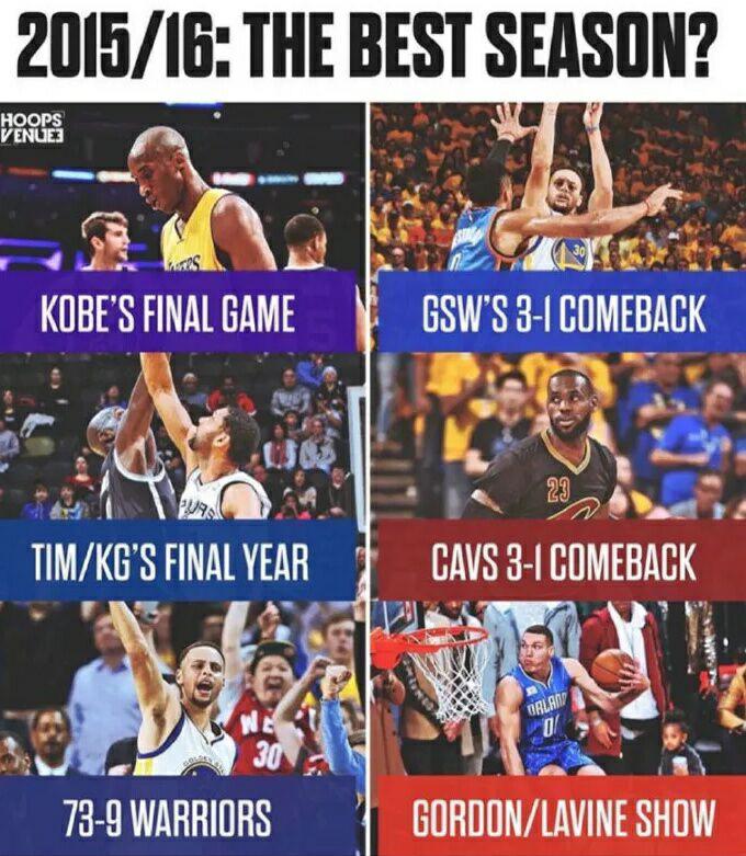 NBA2015-2016是不是最伟大的赛季？(1)