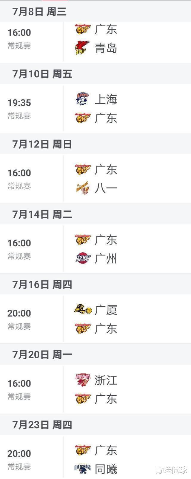 CBA复赛第二阶段赛程，广东男篮几无对手，辽篮几乎每场都是硬仗(2)