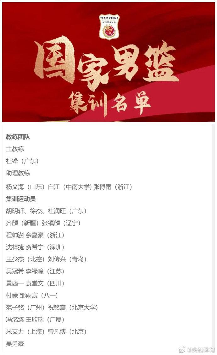 中国男篮新一期集训名单公布: 状元王少杰入选 张镇麟、祝铭震等人在列