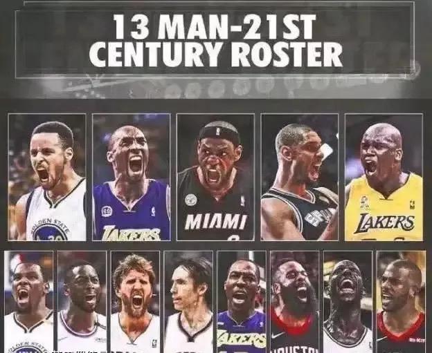 NBA21世纪最强的13人阵容，谁最可能第一个被替代，5人稳如泰山