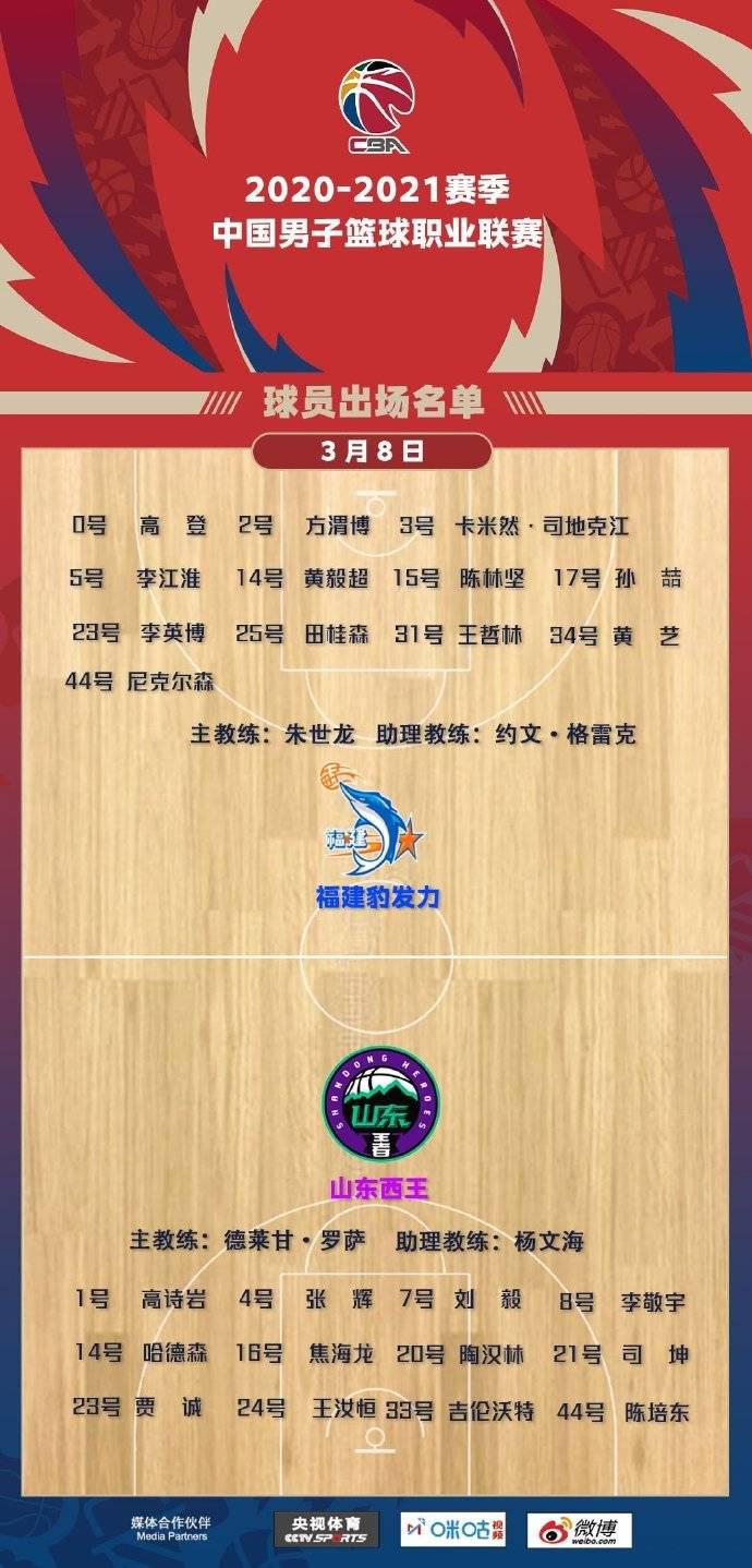 巩晓彬未在名单中, 山东男篮球员出场名单出炉, 罗萨继续担任主帅(1)