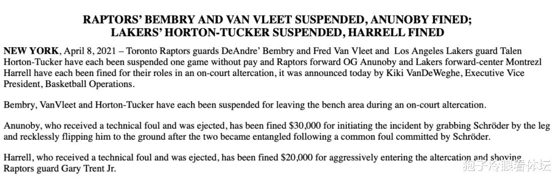 联盟官宣湖人猛龙冲突罚单：OG哈雷尔被罚款 塔克范弗里特被禁赛！