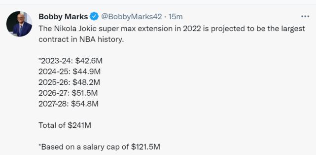 5年2.41亿美元！约基奇明年可签超级顶薪，专家：NBA史上最大合同(2)