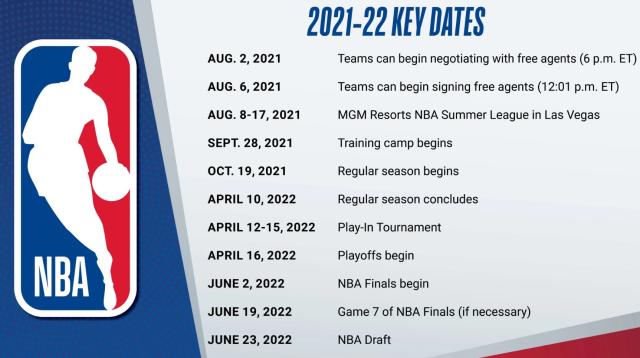 新赛季NBA赛程出炉：常规赛10月20 季后赛4月17