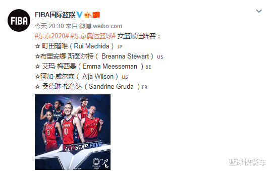 女篮奥运最佳阵容公布：日本天才后卫领衔 中国队无一人入选？(1)