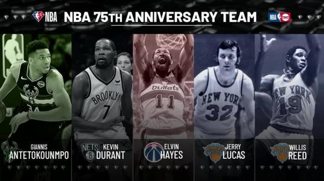 NBA公布75大球星部分成员：字母哥上榜 KD哈登入选(1)