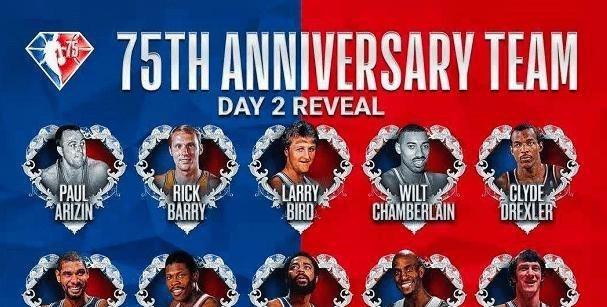 NBA官方已公布50名历史巨星，现役球员4人入选，之后谁还能入选？(1)