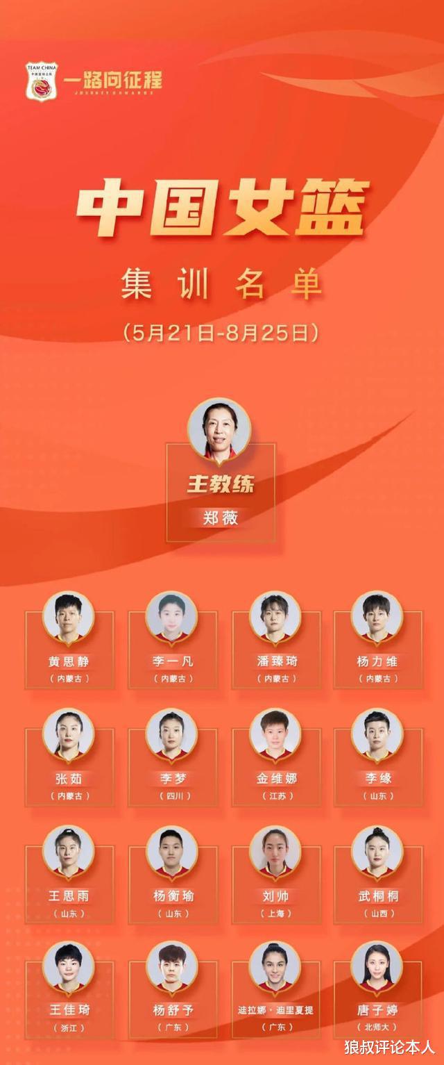 正式官宣！中国女篮新主帅出炉，连续KO世界强队，替代许利民(2)