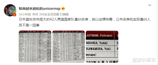 日本男篮公布42人集训名单：八村塁领衔 辽籍华裔天才再次入选！(2)