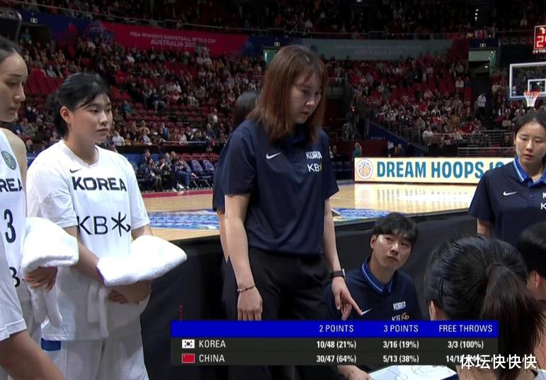 惨败63分！韩国女篮主教练颜值引关注，杨毅：比十几年前年轻多了