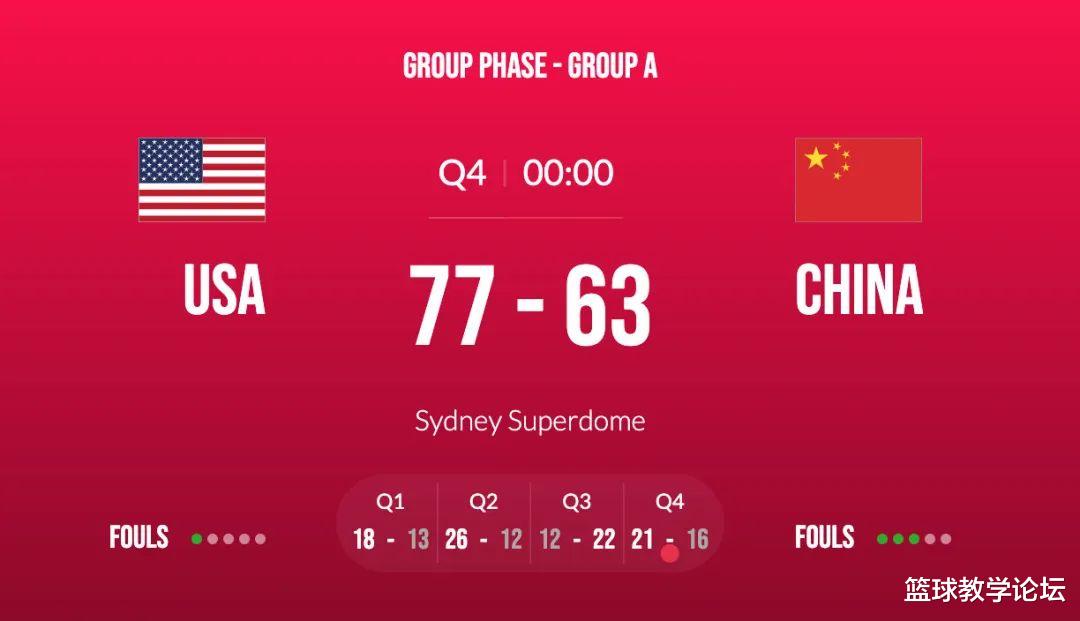 单节净胜美国10分！“中国队5号是谁？打得跟克里斯保罗一样！”