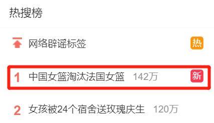 时隔28年！中国女篮再进4强 姑娘们拥抱庆祝 人民日报+央视盛赞(2)
