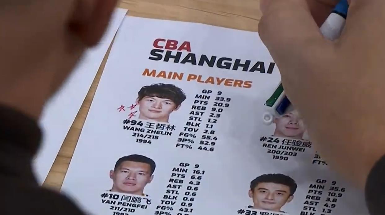 中国男篮名单将出炉，乔帅选中七大内线但无CBA板王，3人已获三星(5)