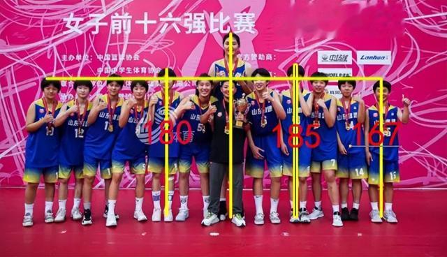 张子宇：中国篮球界未来的“新星”(19)