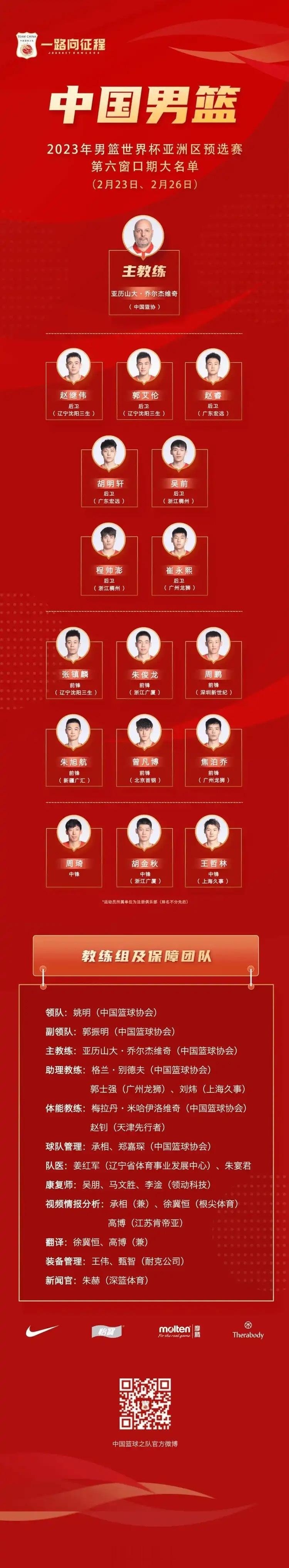 #中国男篮公布16人大名单# 2月19日，中国男篮将启程前往香港，参加2023年
