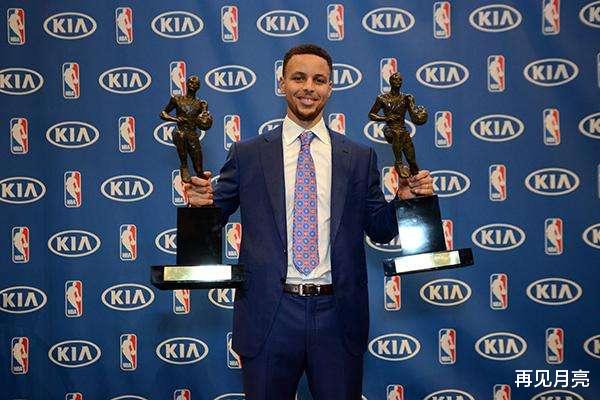 美媒：NBA近20年MVP含金量排行榜