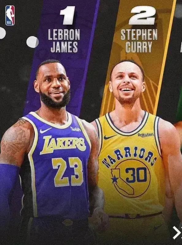NBA联盟大小王詹姆斯和库里谁的冠军含金量更高？？

詹姆斯的4冠分别是：

热