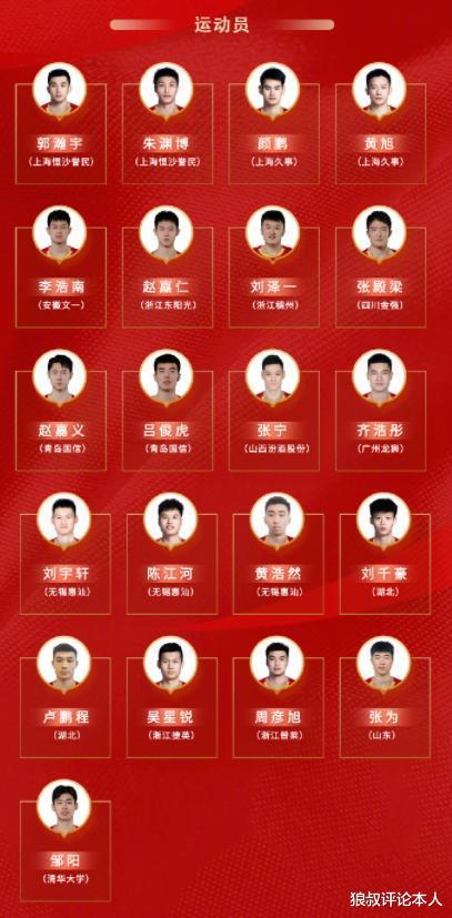 张宁+CBA状元大热！3人男篮公布最新集结名单 多名CBA球员入选(3)