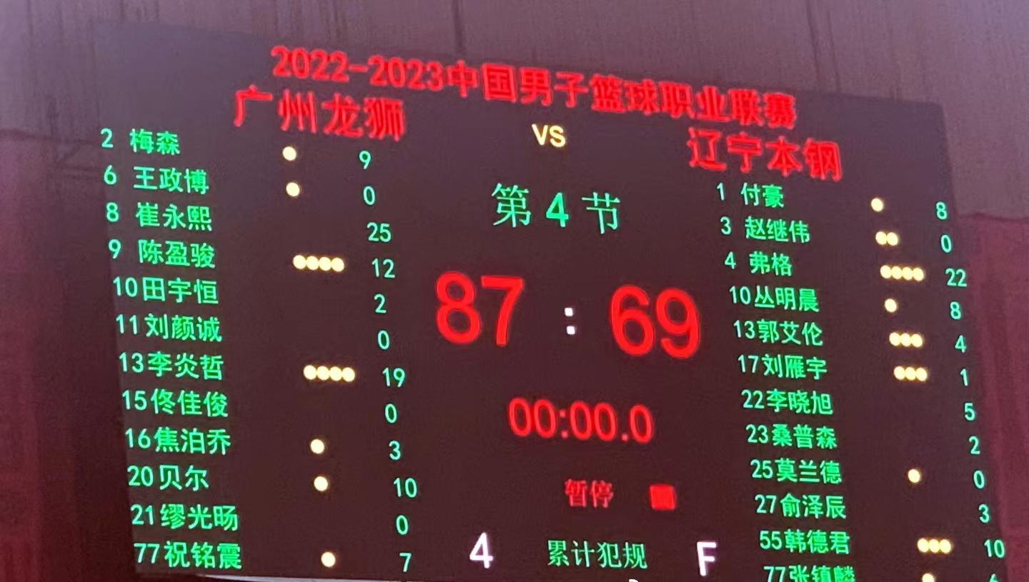 大冷门！辽宁男篮18分输广州，广东掌握了常规赛排名第2的主动权(1)