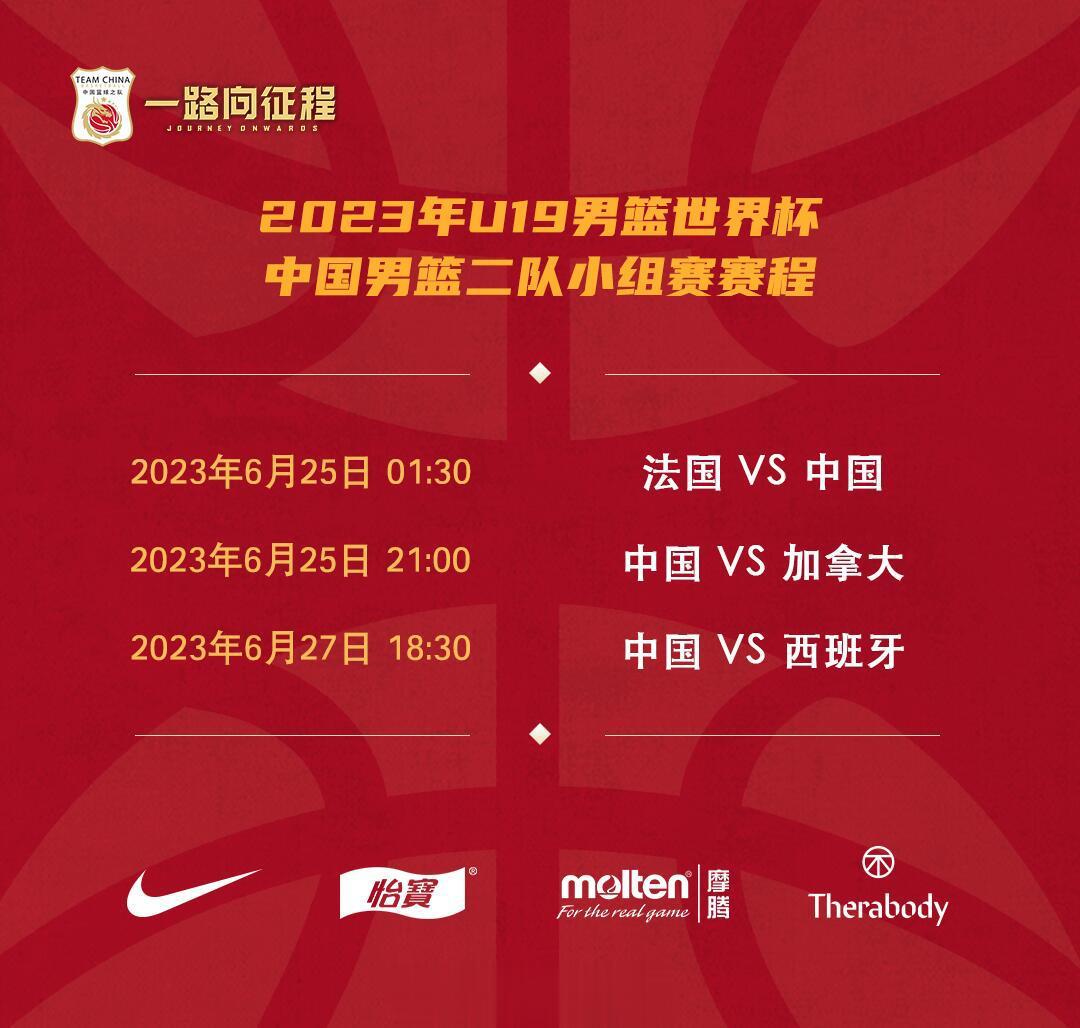 中国篮协公布U19男篮世界杯名单：杨翰森领衔(2)