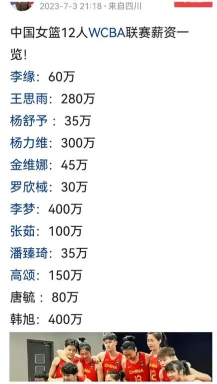 中国女排姑娘的薪酬几何？

参照中国女篮WCBA联赛薪资一览表，排协根据按劳取酬(1)