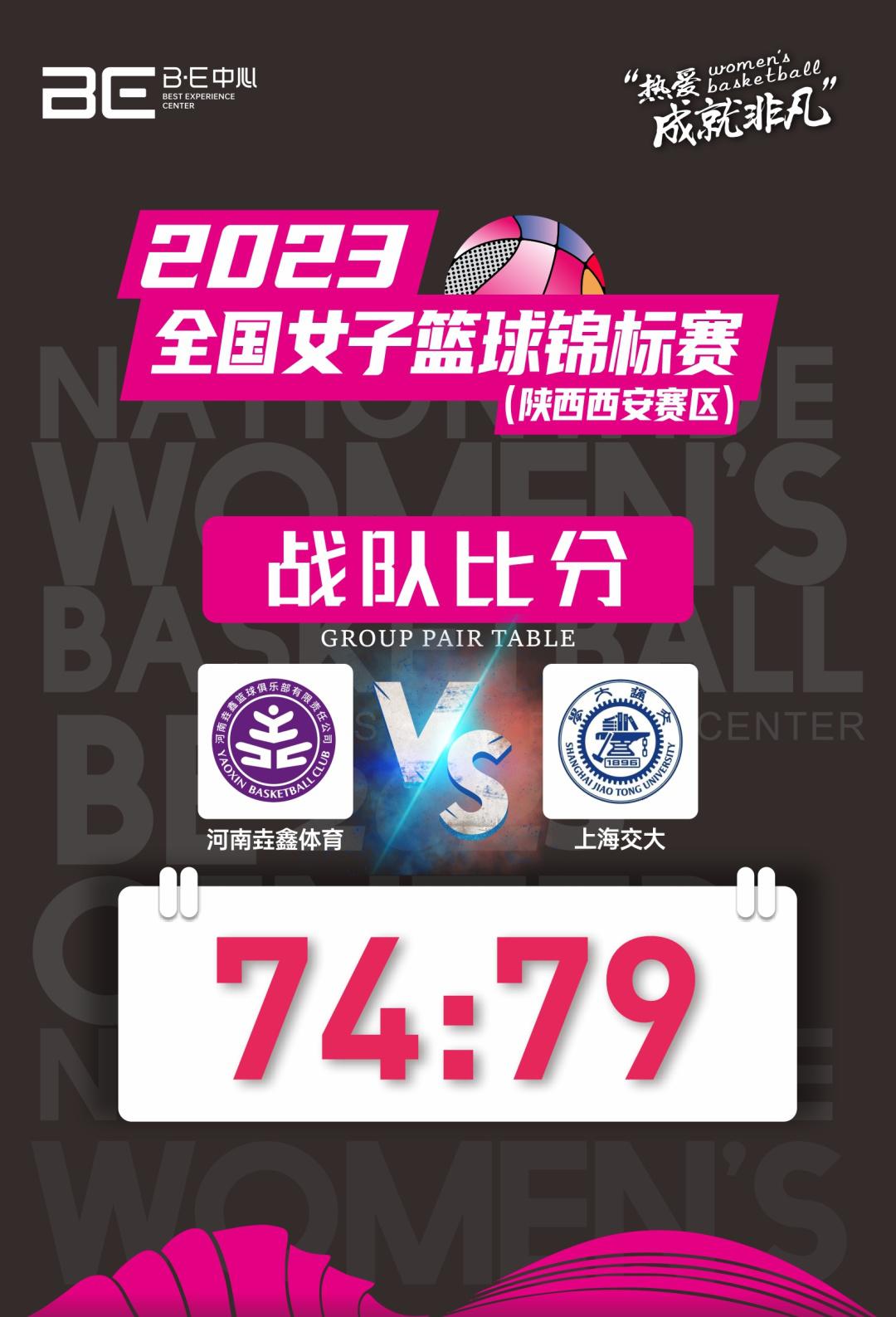 2023全国女子篮球锦标赛（陕西西安赛区）开赛(2)