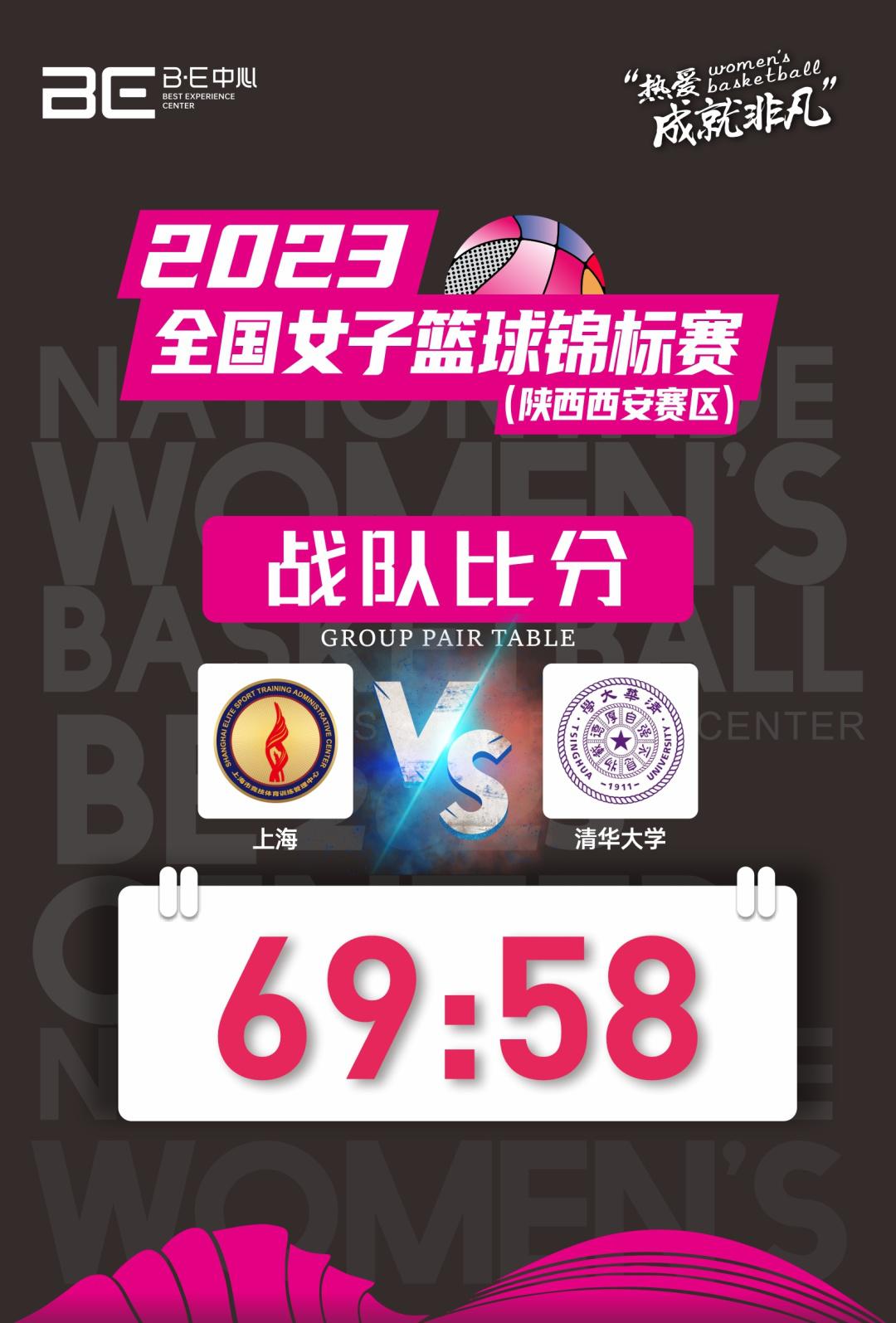 2023全国女子篮球锦标赛（陕西西安赛区）开赛(6)