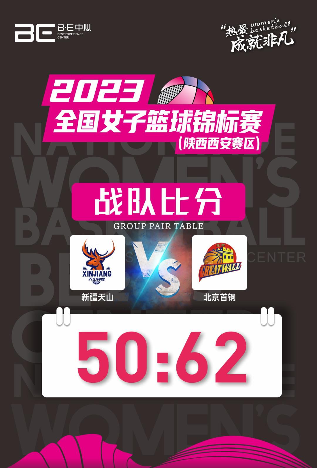 2023全国女子篮球锦标赛（陕西西安赛区）开赛(10)