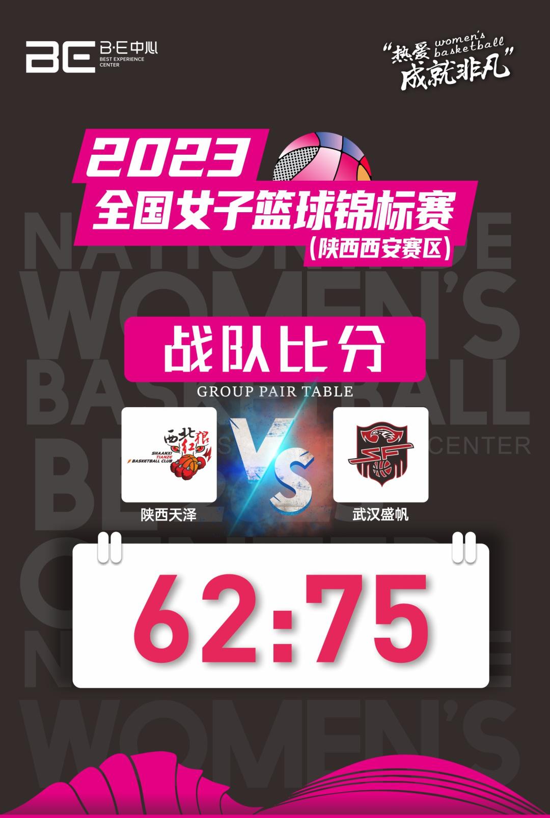 2023全国女子篮球锦标赛（陕西西安赛区）开赛(14)