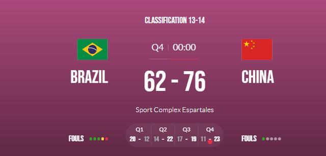 创历史最差！U19女篮世界杯中国女篮逆转巴西获第13名合计2胜5负(2)