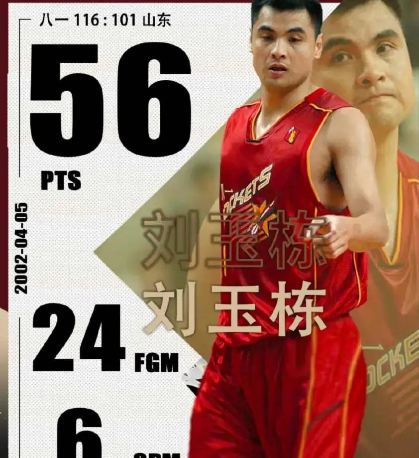 中国男篮历史大前锋排名，阿联只能屈居第二，难道第十都不一定轮到杜峰，杜锋连前十都(2)