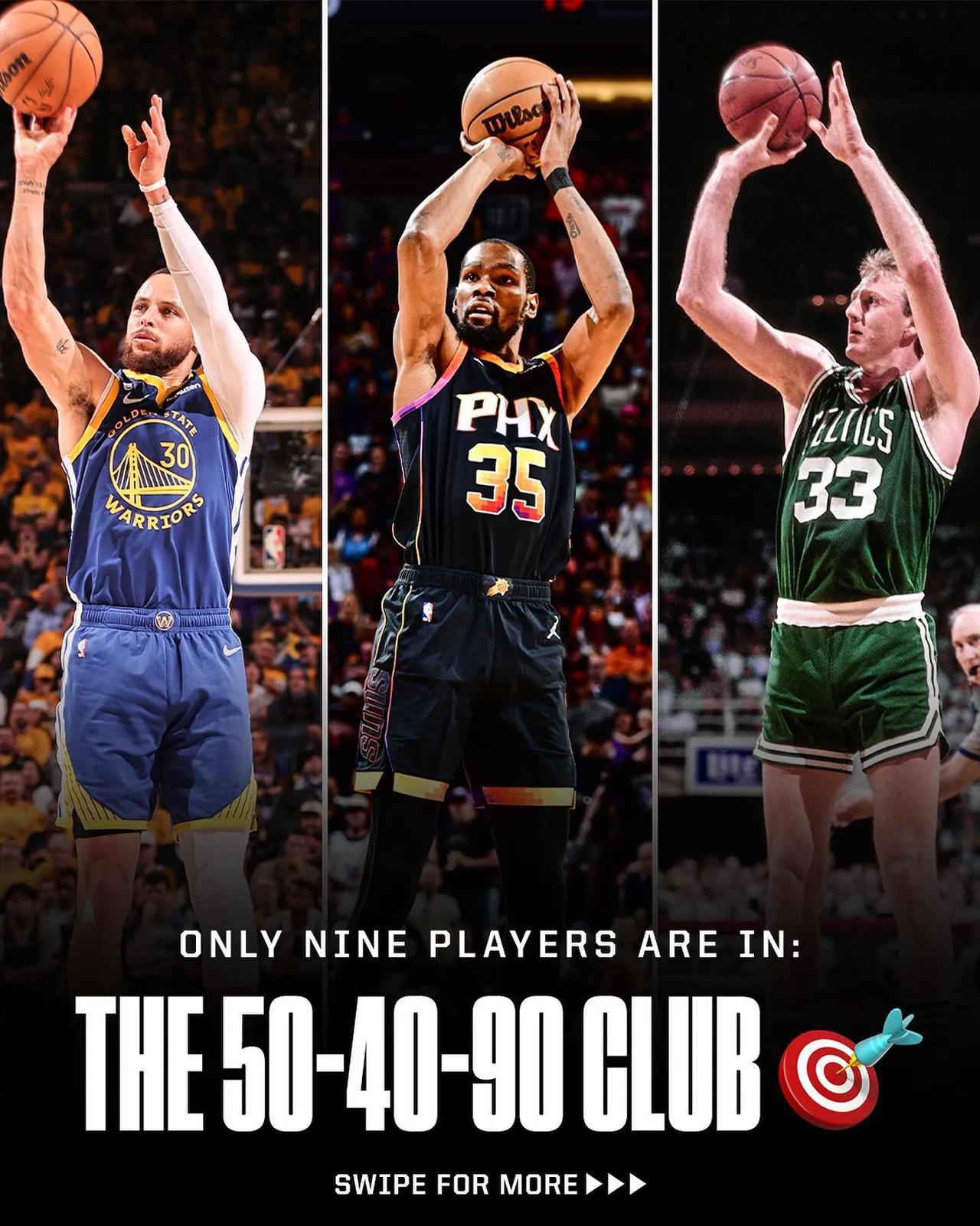 美媒列出了NBA历史上进入过180俱乐部的9名球员
现役斯蒂芬库里、凯里欧文和凯
