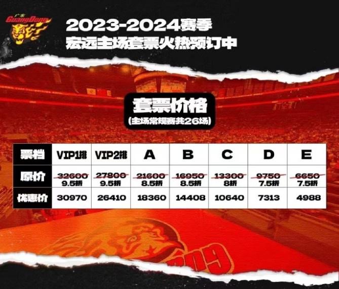 广东宏远新赛季套票价格：最高30970元 最低4988元