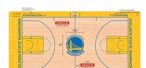 NBA知识：NBA的三分线距离是多少米？
