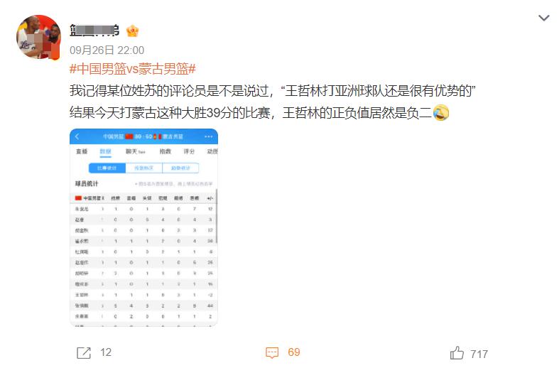 男篮全队赢39分，他评分仅3分正负值-2，29岁的王哲林就这样了吗？(1)