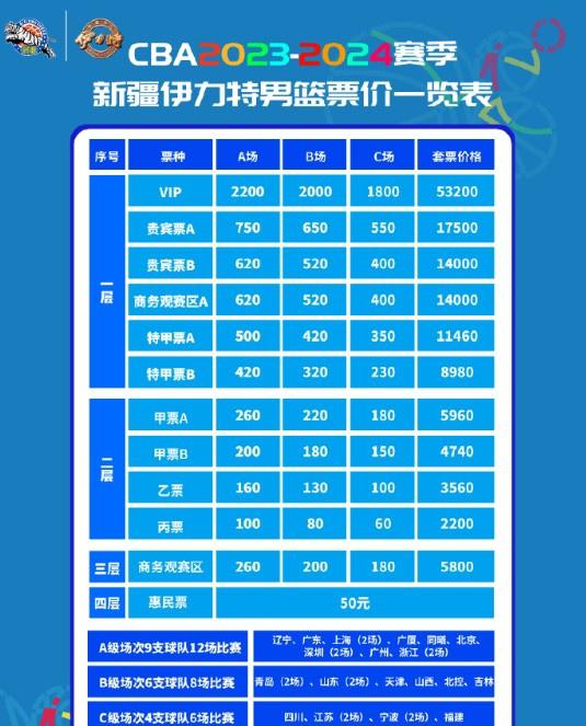 新疆男篮新赛季票价：单场票最高2200元 最高季票53200元(2)