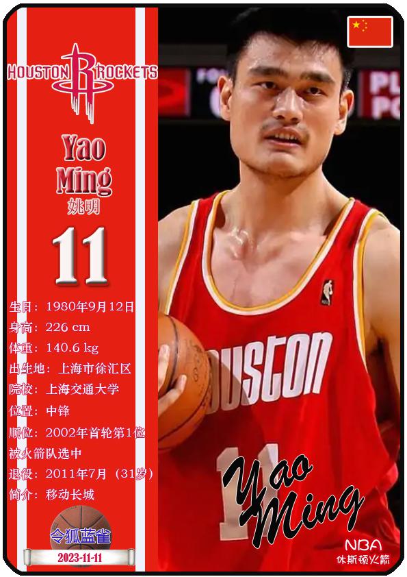 球星卡（NBA）：打过NBA正赛的6名中国球员(2)