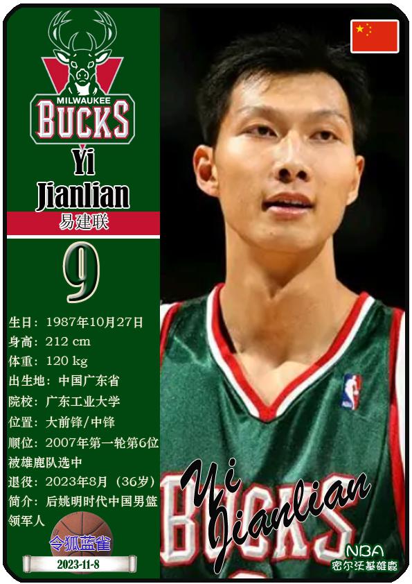 球星卡（NBA）：打过NBA正赛的6名中国球员(4)