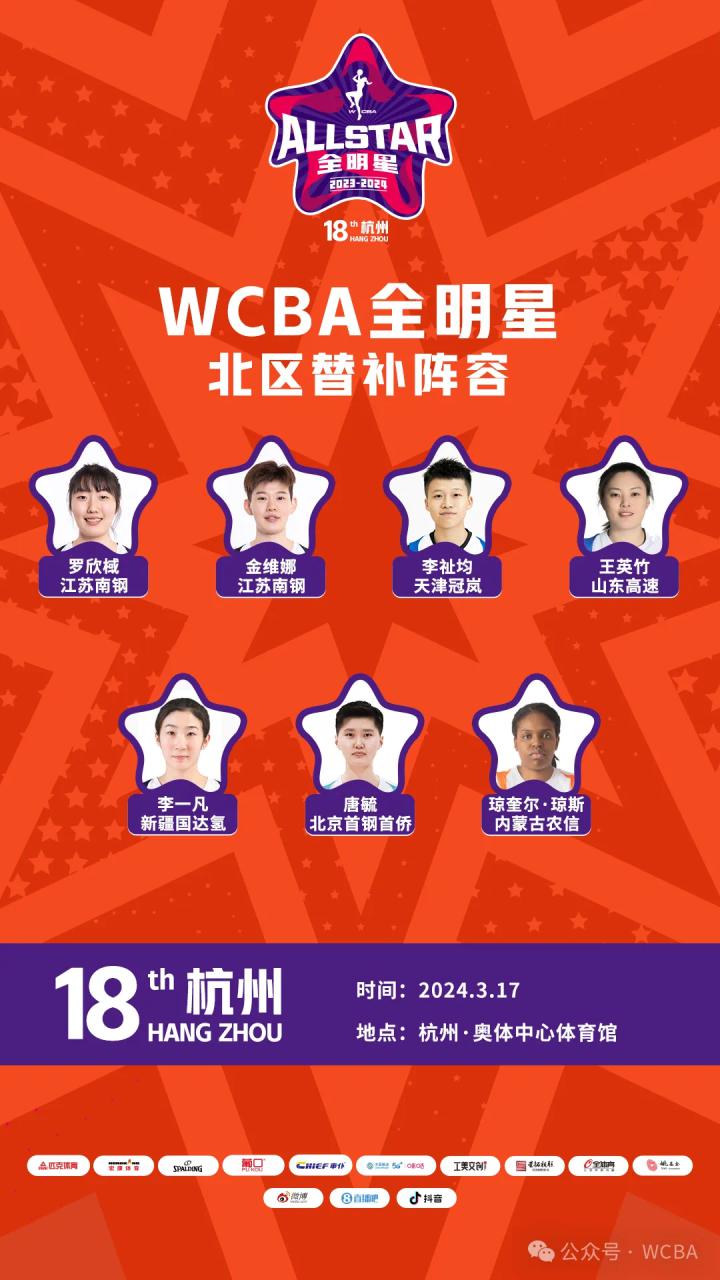 WCBA全明星正赛替补阵容出炉，浙江女篮王佳琦、万济圆、帕克三人入选(2)