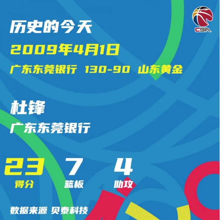2009年的今天：广东双子星同一场比赛携手达成季后赛500球里程碑(2)