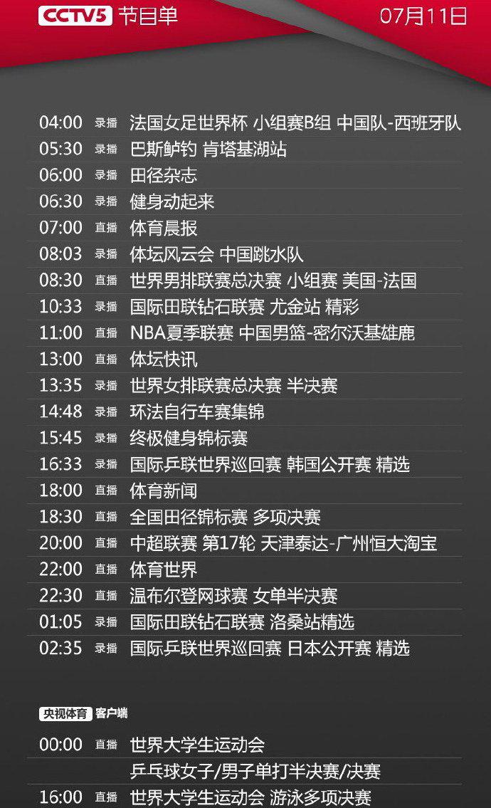 今日央视节目单 CCTV5转中国男篮VS雄鹿 中超广州恒大PK天津泰达(4)