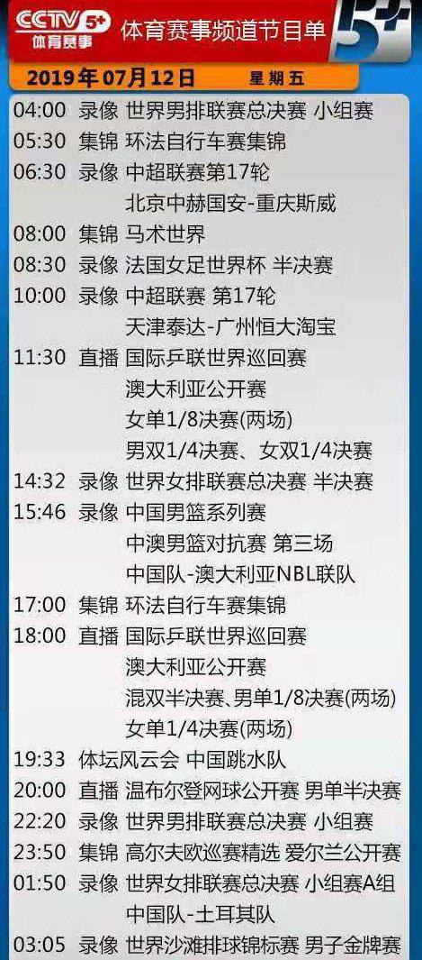 今日央视节目单 CCTV5APP直播中超华夏VS申花 2平台转温网+乒乓球(4)