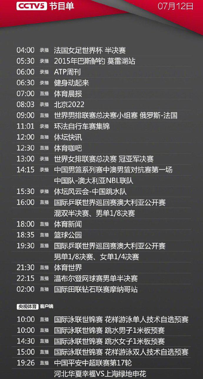 今日央视节目单 CCTV5APP直播中超华夏VS申花 2平台转温网+乒乓球(5)