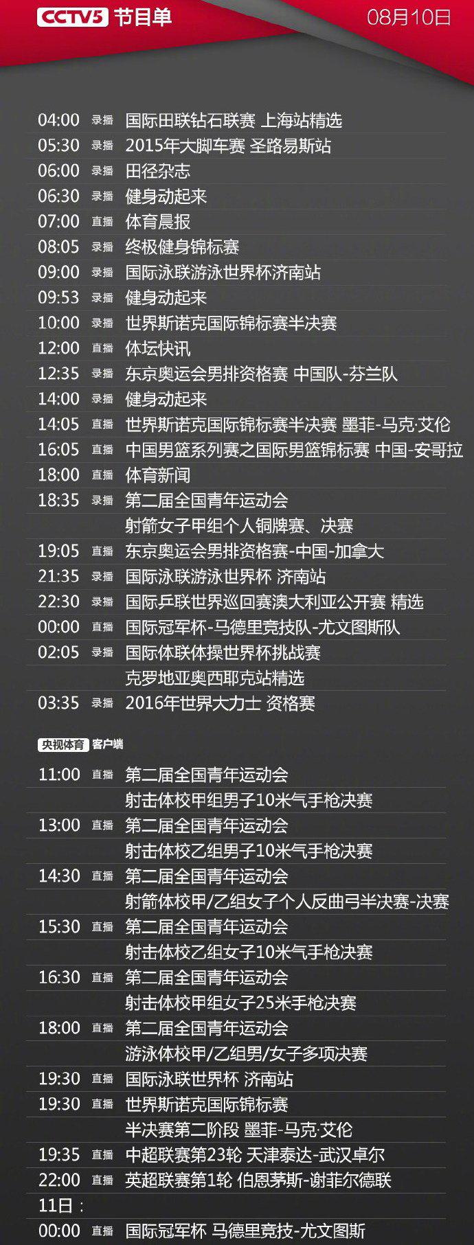 今日央视节目单 CCTV5直播中国男篮+中国男排VS加拿大 5+直播英超(4)