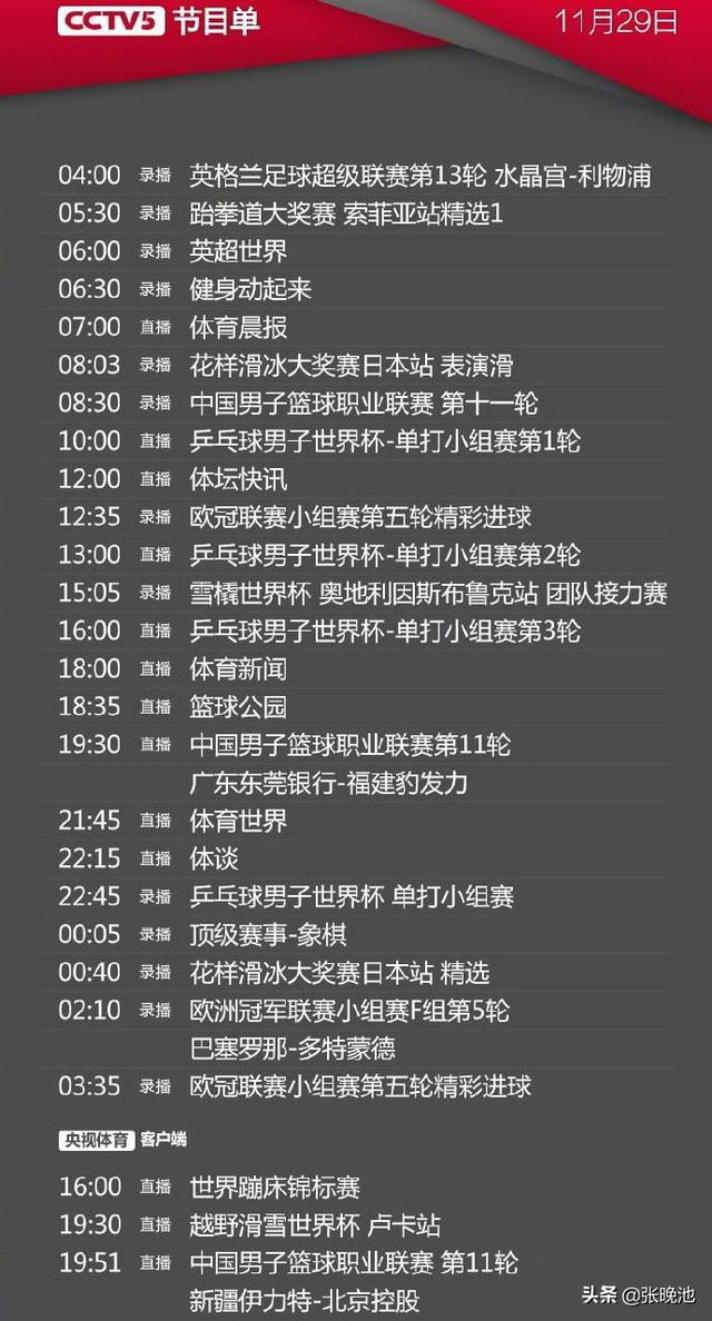 今日央视节目单，CCTV5直播CBA广东VS福建+乒乓球，APP北控PK新疆(4)