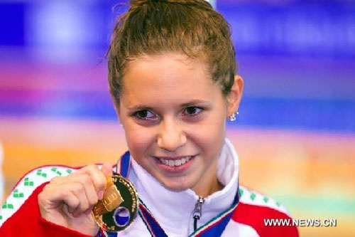 匈牙利游泳世界冠军确诊新冠肺炎 曾获奥运铜牌(1)