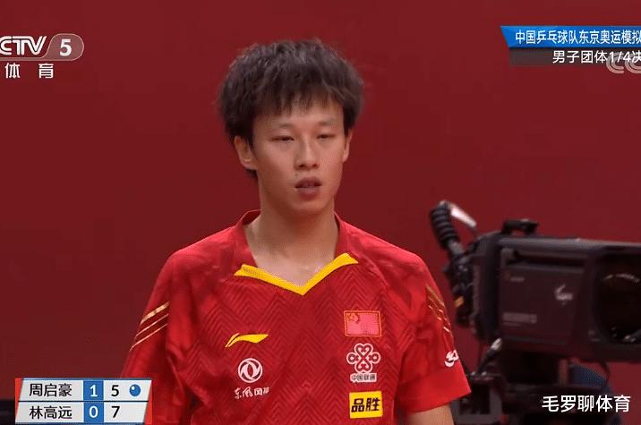 国乒3大核心3-0完胜，央视黄子忠盛赞20岁天才，却点名批评林高远(3)