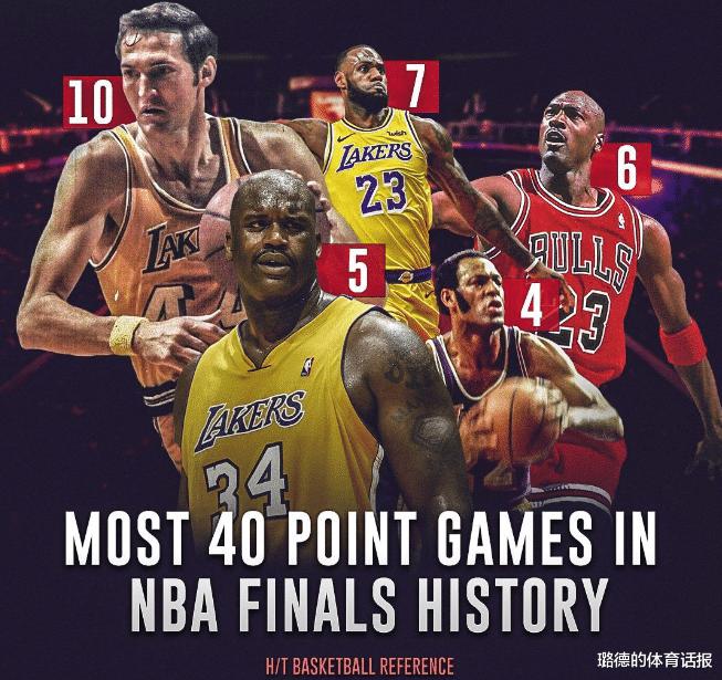 NBA总决赛40+次数前五：湖人四人上榜，老詹8次做到超乔丹